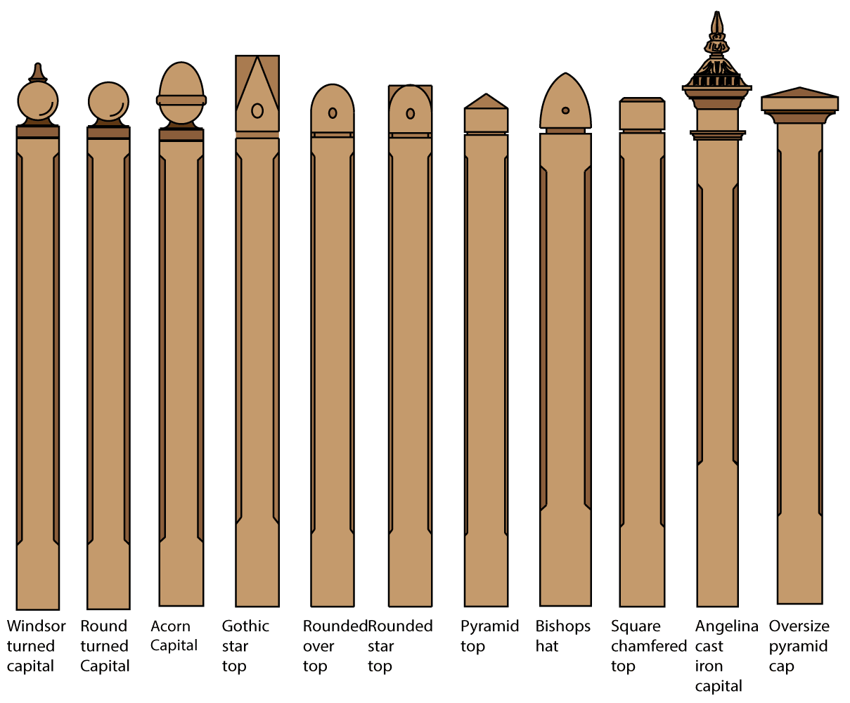 Fence Posts